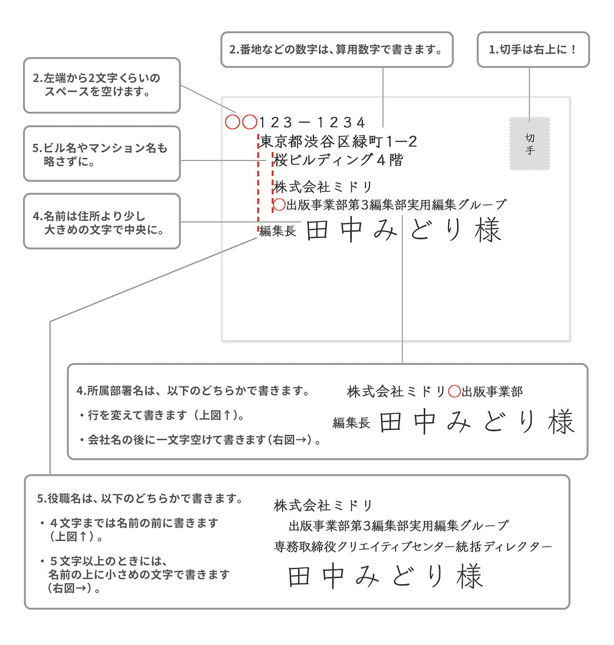 【仕事・ビジネス】宛名の書き方（封筒） | 手紙の書き方